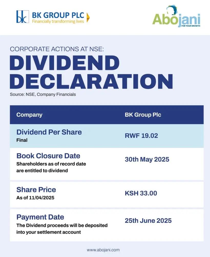 BK Group PLC Dividend Declaration