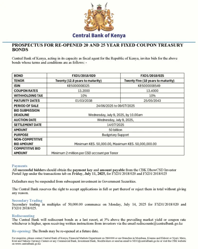 The Central Bank of Kenya (CBK) reopened two fixed coupon Treasury bonds this week