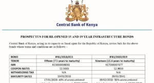 CBK Targets KES 90B in Reopened Bonds