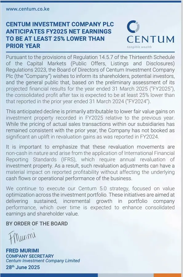 Centum Investment Company has issued a profit warning, anticipating at least a 25 pc decline in net earnings for financial year ending March 31