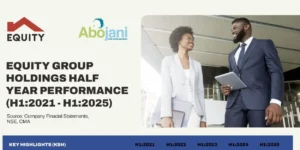 Equity, KCB Lead the Pack as Kenyan Banks Continue Rolling in Their H1 Results - Abojani Weekly Highlights