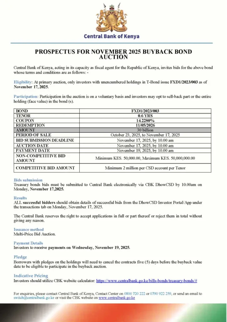 The Central Bank of Kenya has also announced a buyback auction for bond FXD12023003