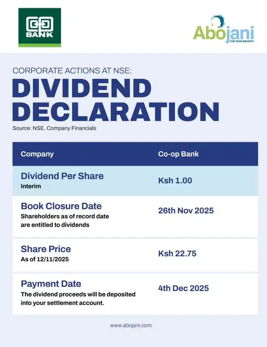 Corporate Actions at NSE Dividend Declaration