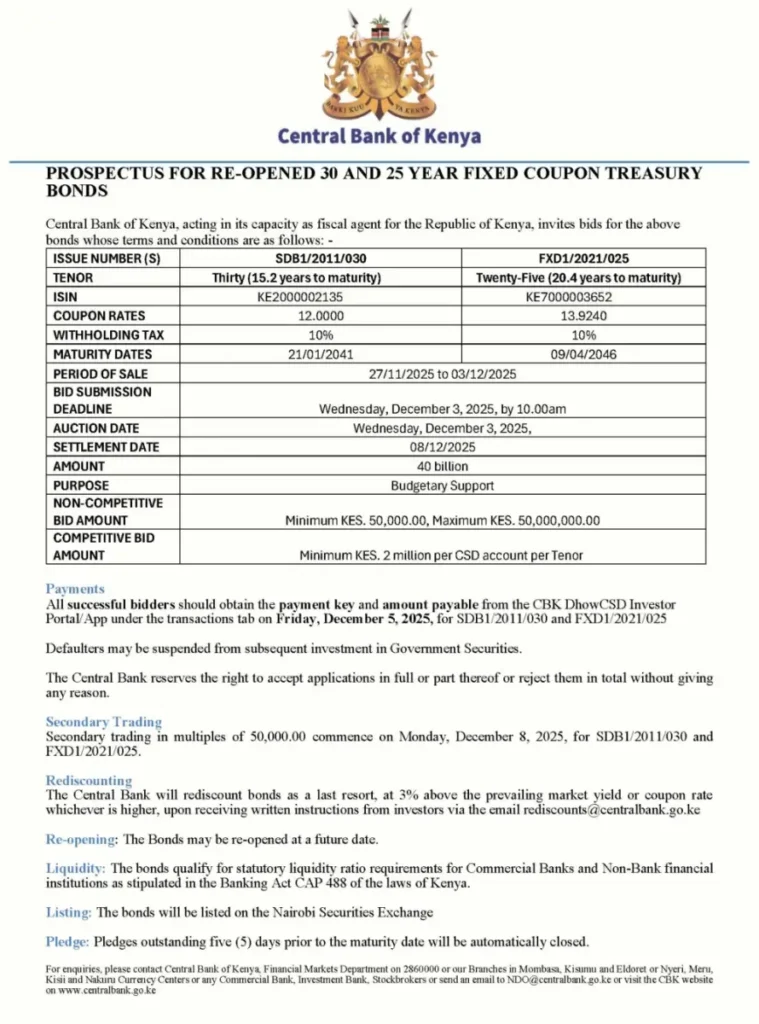 CBK Reopens Long-Term Bonds