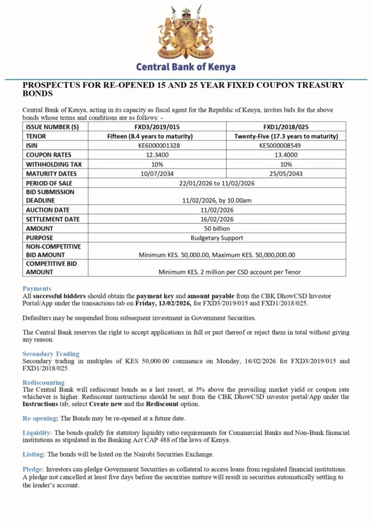 The government is raising Sh50 billion through re-opened 15-year (FXD32019015) and 25-year (FXD12018025) fixed-coupon treasury bonds