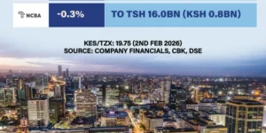 Tanzania Bank Results Lead the Week as Safaricom and KPLC Reward Shareholders