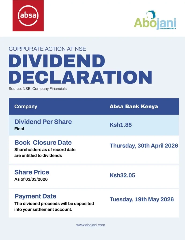 Corporate Action at NSE Absa Bank Dividend Declaration