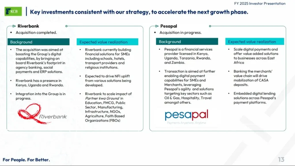 KCB Group Kei Investments Consistent with our Strategy to Accelerate the next Growth Phase