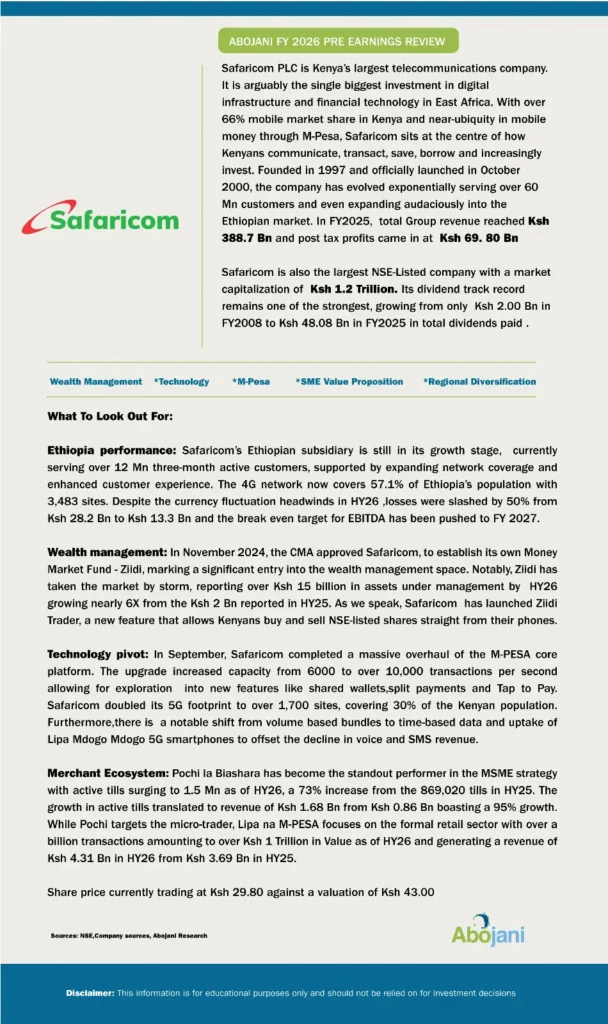 Abojani FY 2026 Pre Earnings Review Safaricom Plc, East Africa’s most valuable company, will release its full-year 2026 results on Thursday, 7th May 2026