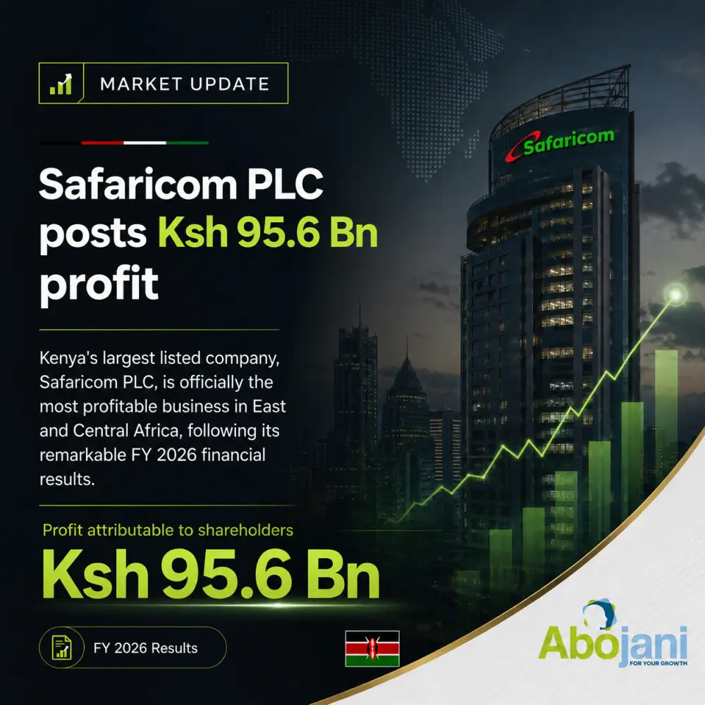 Safaricom made headlines this week when it officially became the most profitable company in East and Central Africa, following the release of the FY’2026 financial results