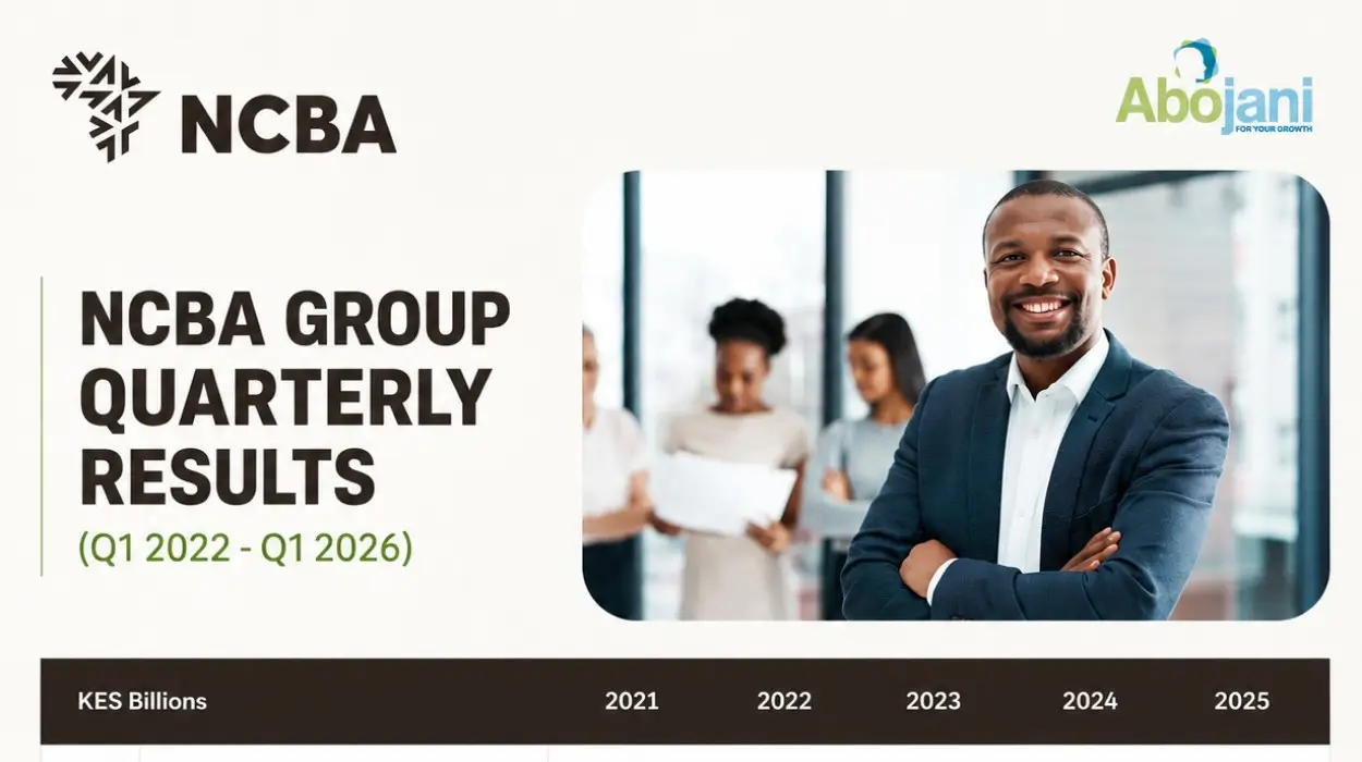 Banking on Belief NCBA's Q1 2026 Results
