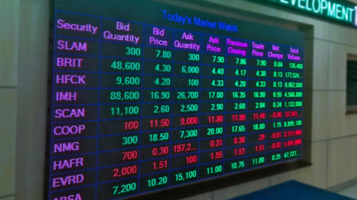 How the Stock Market Works in Kenya The Infrastructure Behind Your Investments