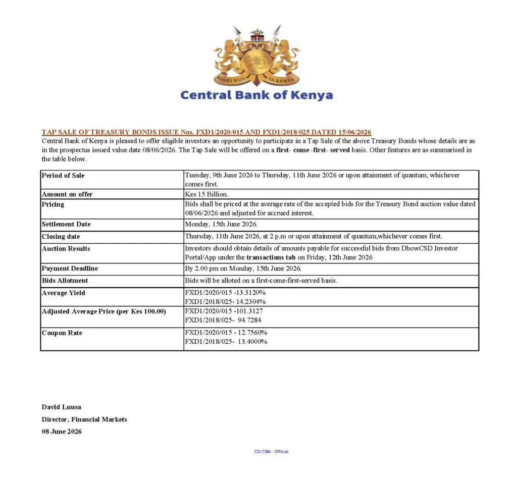 The government is also seeking to raise KSh 15 billion through a tap sale of Treasury Bonds FXD12020015 and FXD12018025