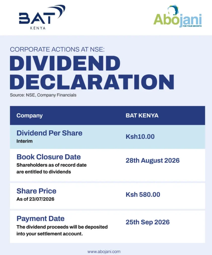 Corporate Action at NSE Dividend Declaration BAT Kenya Delivers Steady First Half Performance