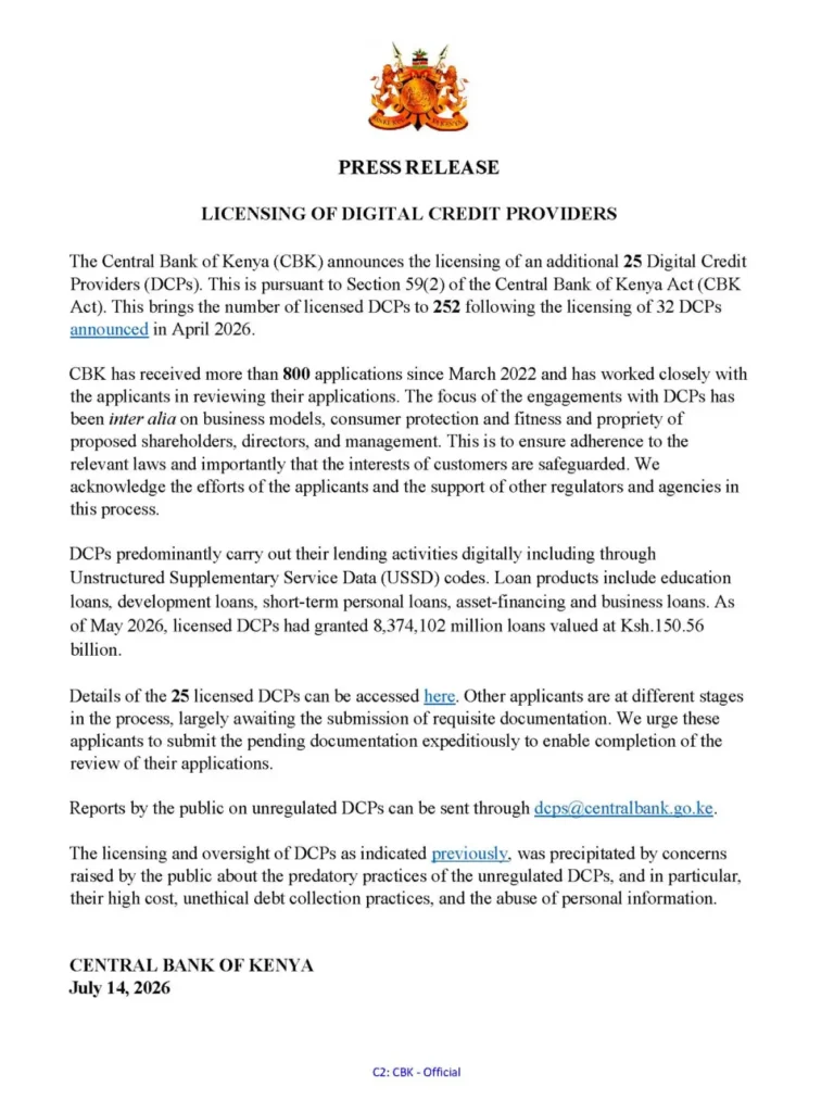 Digital Lending Sector Continues to Grow