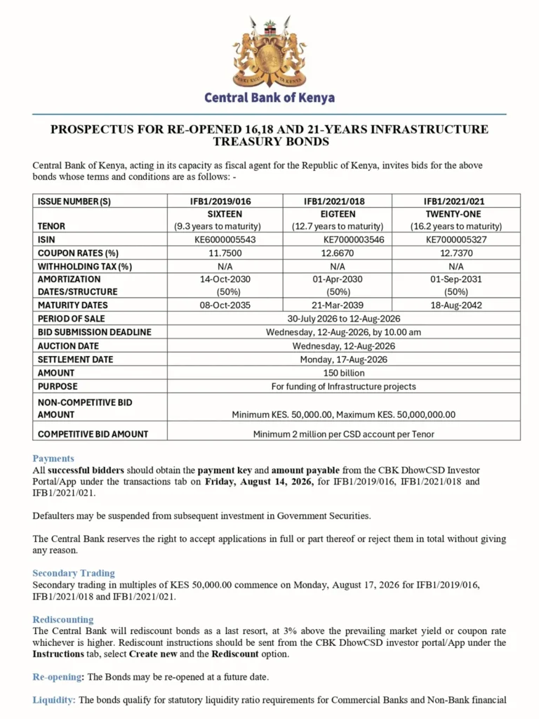 CBK Reopens 3 Infrastructure Bonds