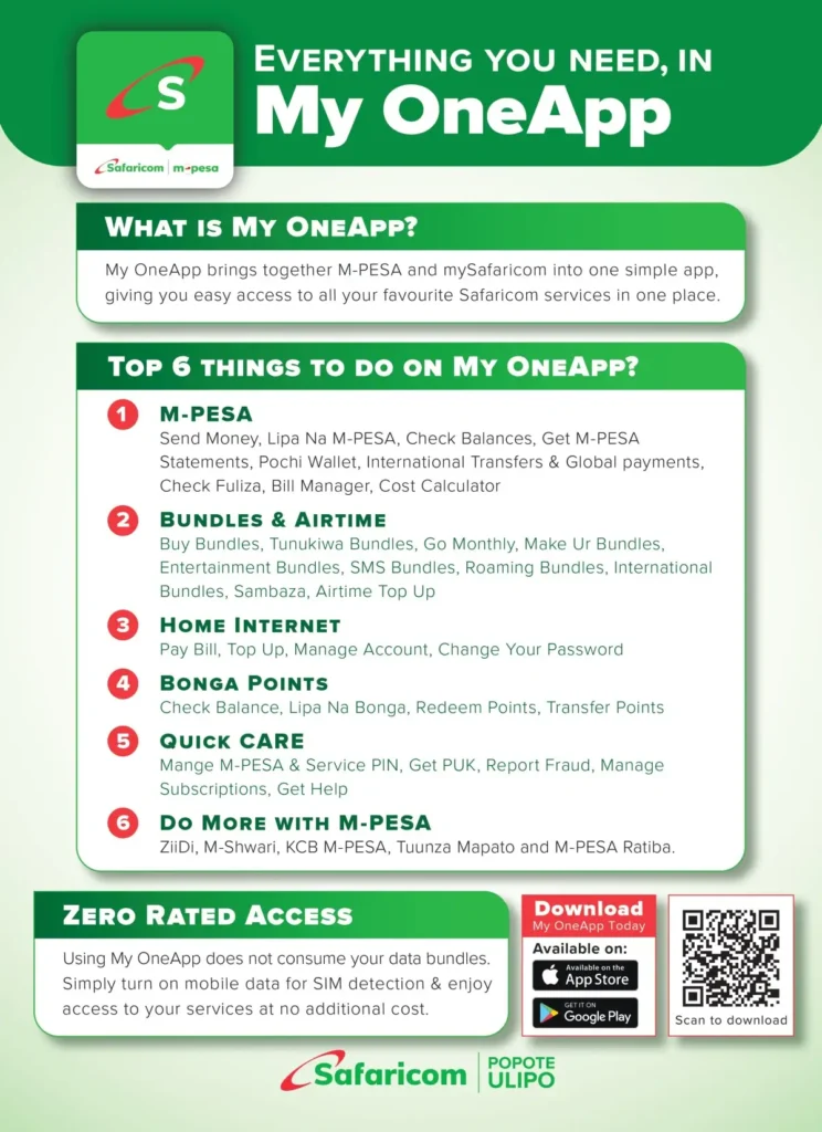 Digital Convenience Everything you Need in My OneApp
