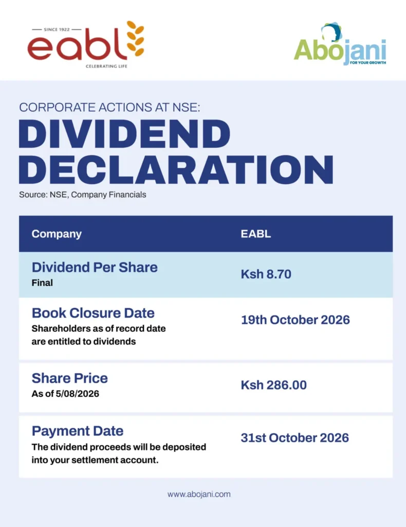 EABL Dividend Declaration Corporate Action at NSE