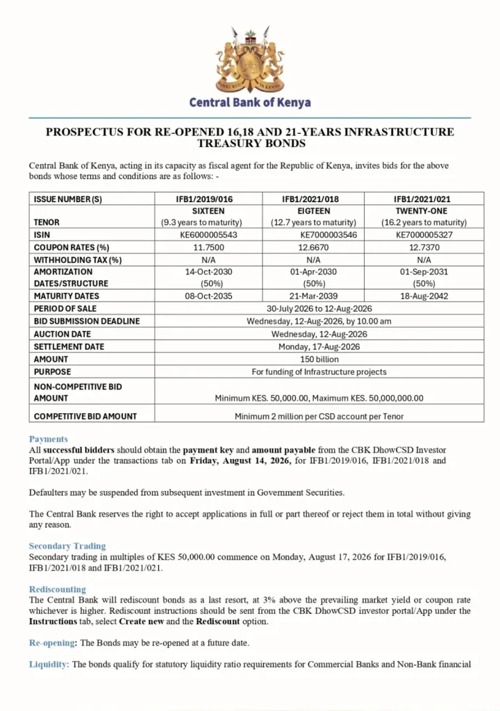 Prospectus for Re-opened 16, 18 and 21 Years Infrustrure Treasury Bonds