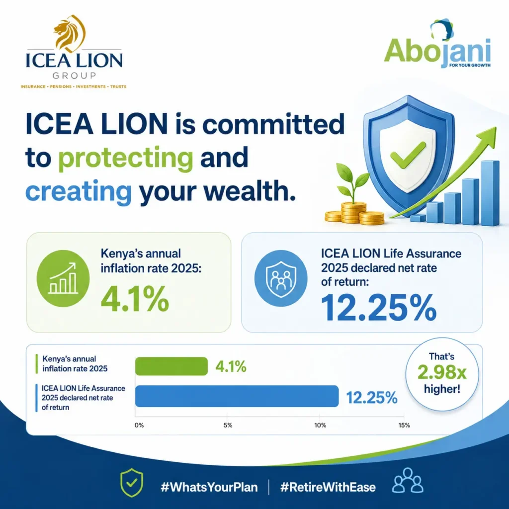 ICEA Lion Protecting and Creating Wealth