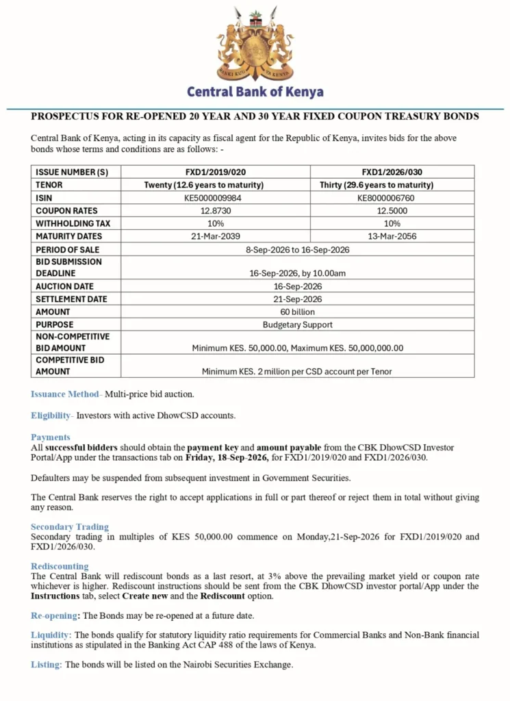The Central Bank of Kenya has also published a new Ksh 60 billion Treasury Bond prospectus