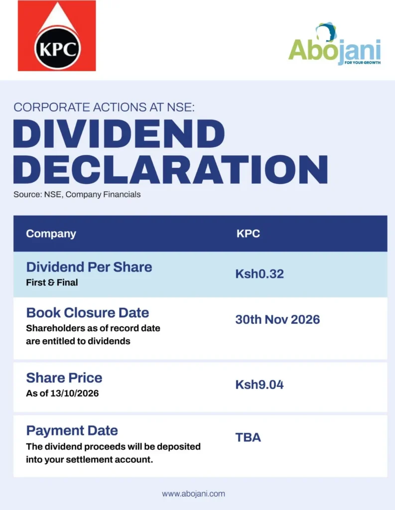 Corporate Actions at NSE KPC Dividend Declaration KPC 2026